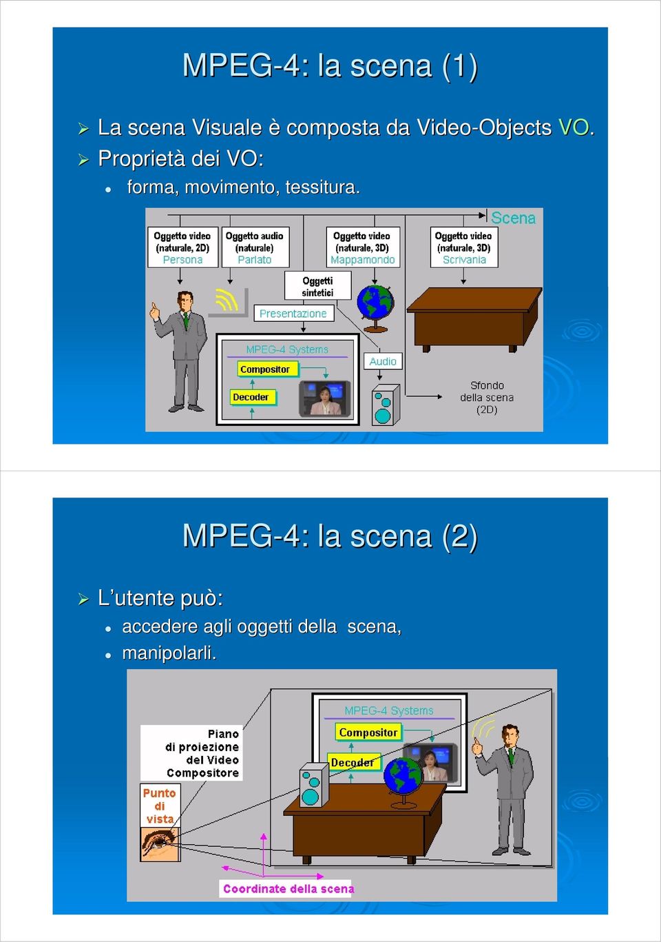 Proprietà dei VO: forma, movimento, tessitura.