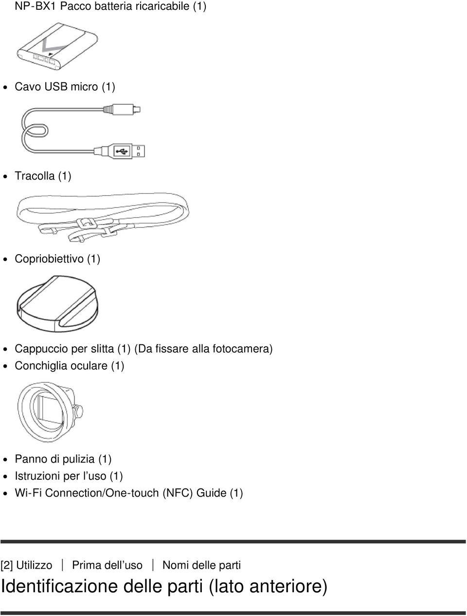 di pulizia (1) Istruzioni per l uso (1) Wi-Fi Connection/One-touch (NFC) Guide (1) [2]