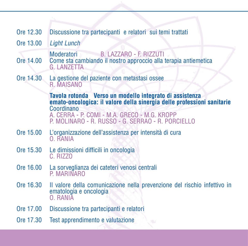 MAISANO Tavola rotonda Verso un modello integrato di assistenza emato-oncologica: il valore della sinergia delle professioni sanitarie Coordinano A. CERRA - P. COMI - M.A. GRECO - M.G. KROPP P.