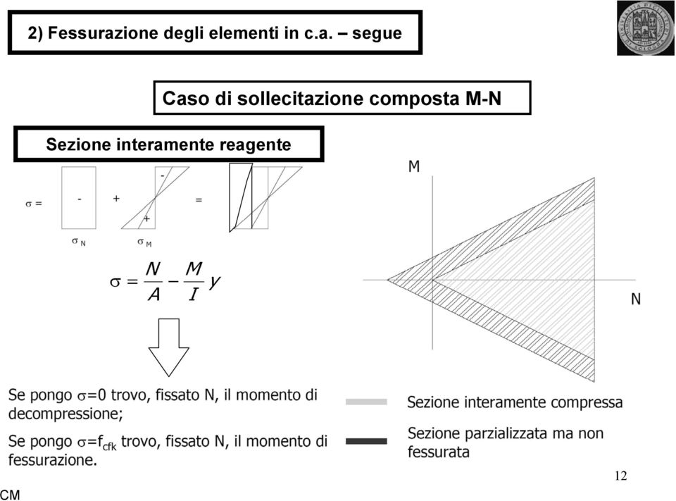 egue Cao di ollecitazione