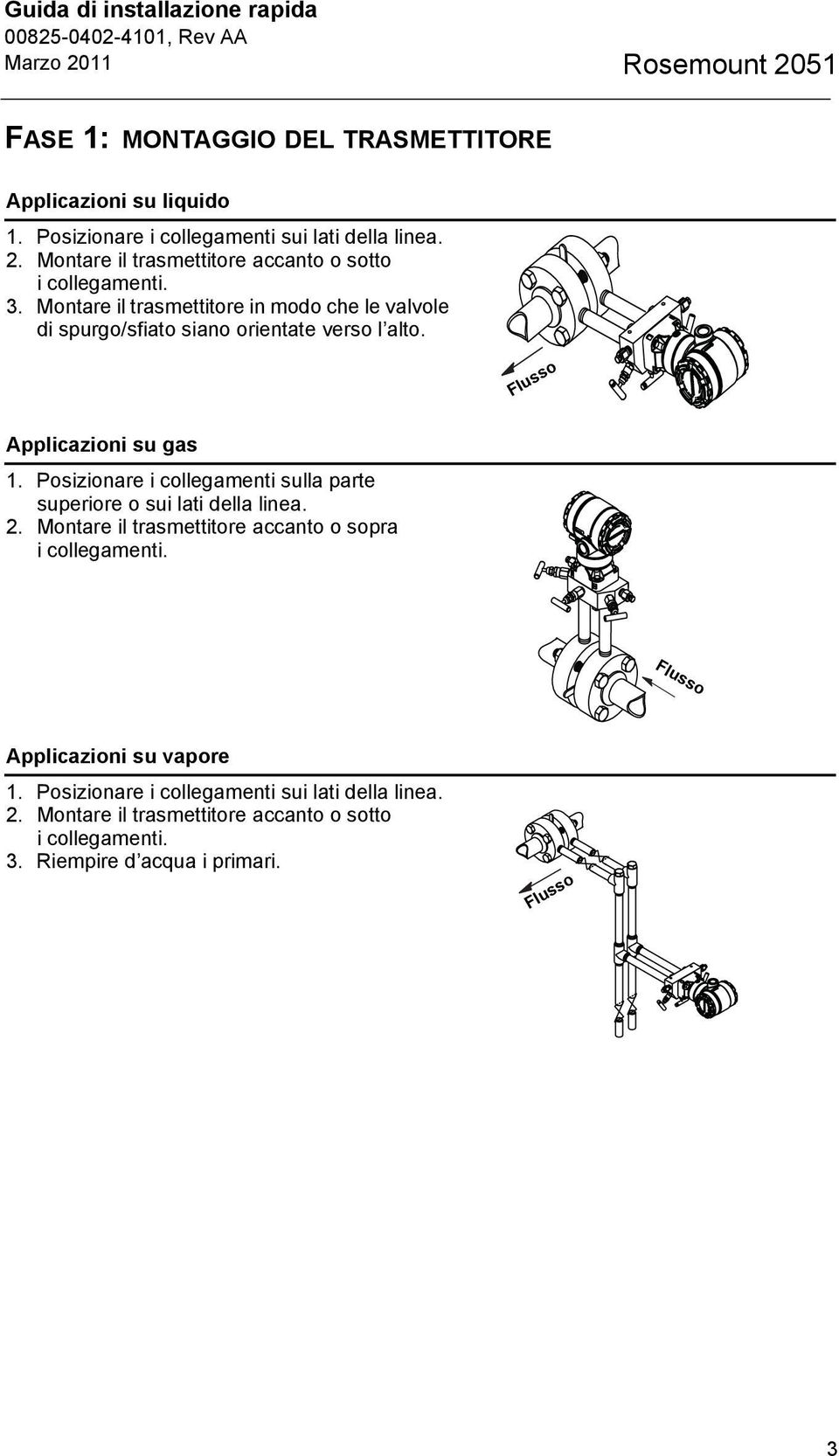 Posizionare i collegamenti sulla parte superiore o sui lati della linea. 2. Montare il trasmettitore accanto o sopra i collegamenti. Applicazioni su vapore 1.