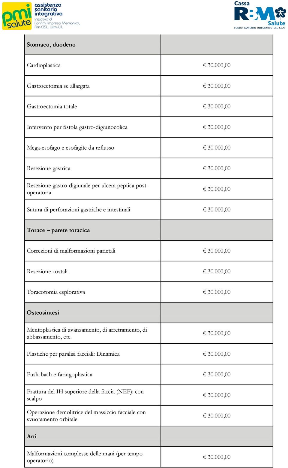 costali Toracotomia esplorativa Osteosintesi Mentoplastica di avanzamento, di arretramento, di abbassamento, etc.