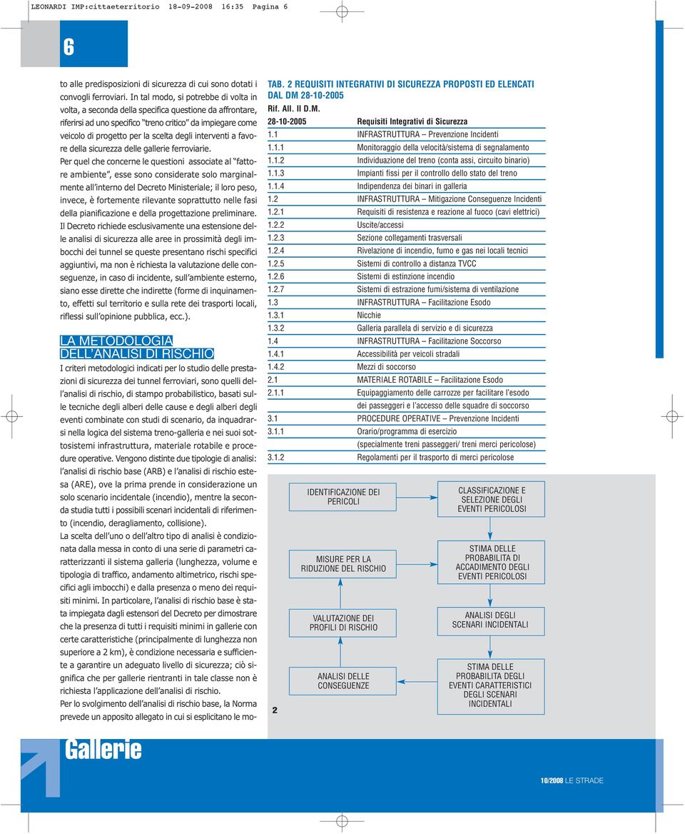 interventi a favore della sicurezza delle gallerie ferroviarie.