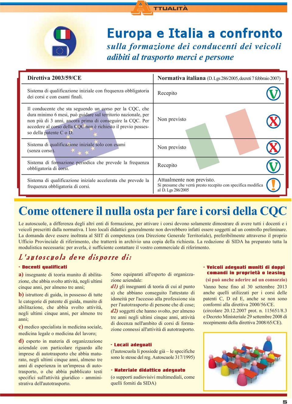 Per accedere al corso della CQC non è richiesto il previo possesso della patente C o D. Sistema di qualificazione iniziale solo con esami (senza corso).