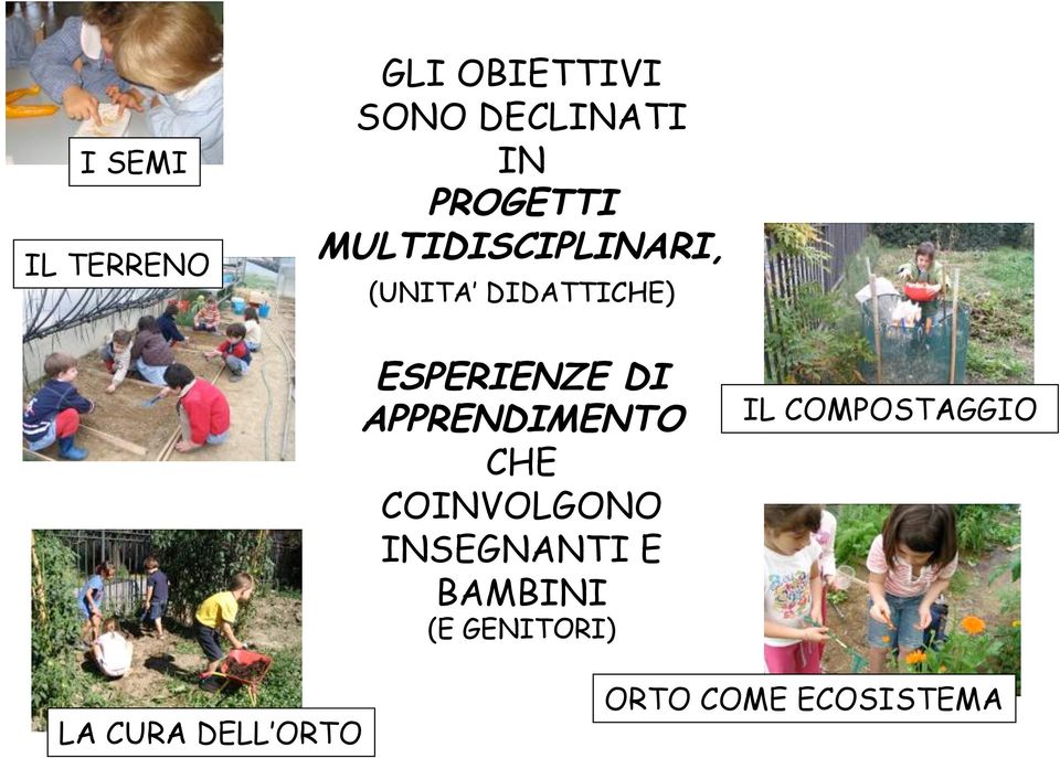 DI APPRENDIMENTO CHE COINVOLGONO INSEGNANTI E BAMBINI (E