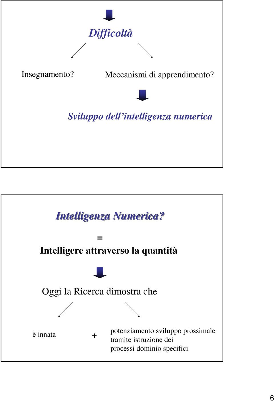 = Intelligere attraverso la quantità Oggi la Ricerca dimostra che è