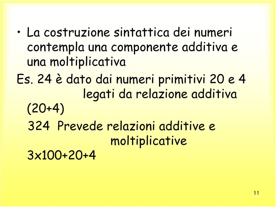 24 è dato dai numeri primitivi 20 e 4 legati da relazione