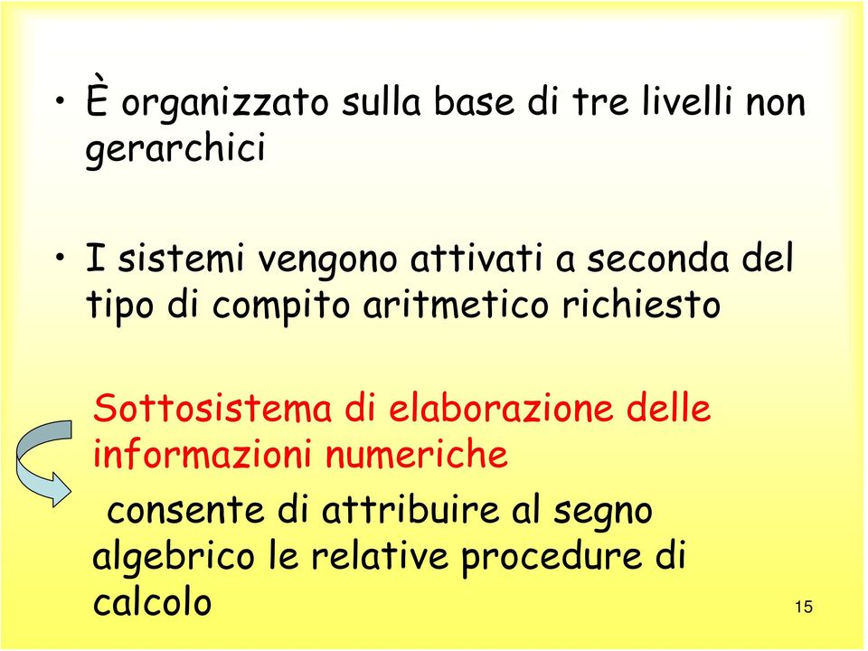 richiesto Sottosistema di elaborazione delle informazioni