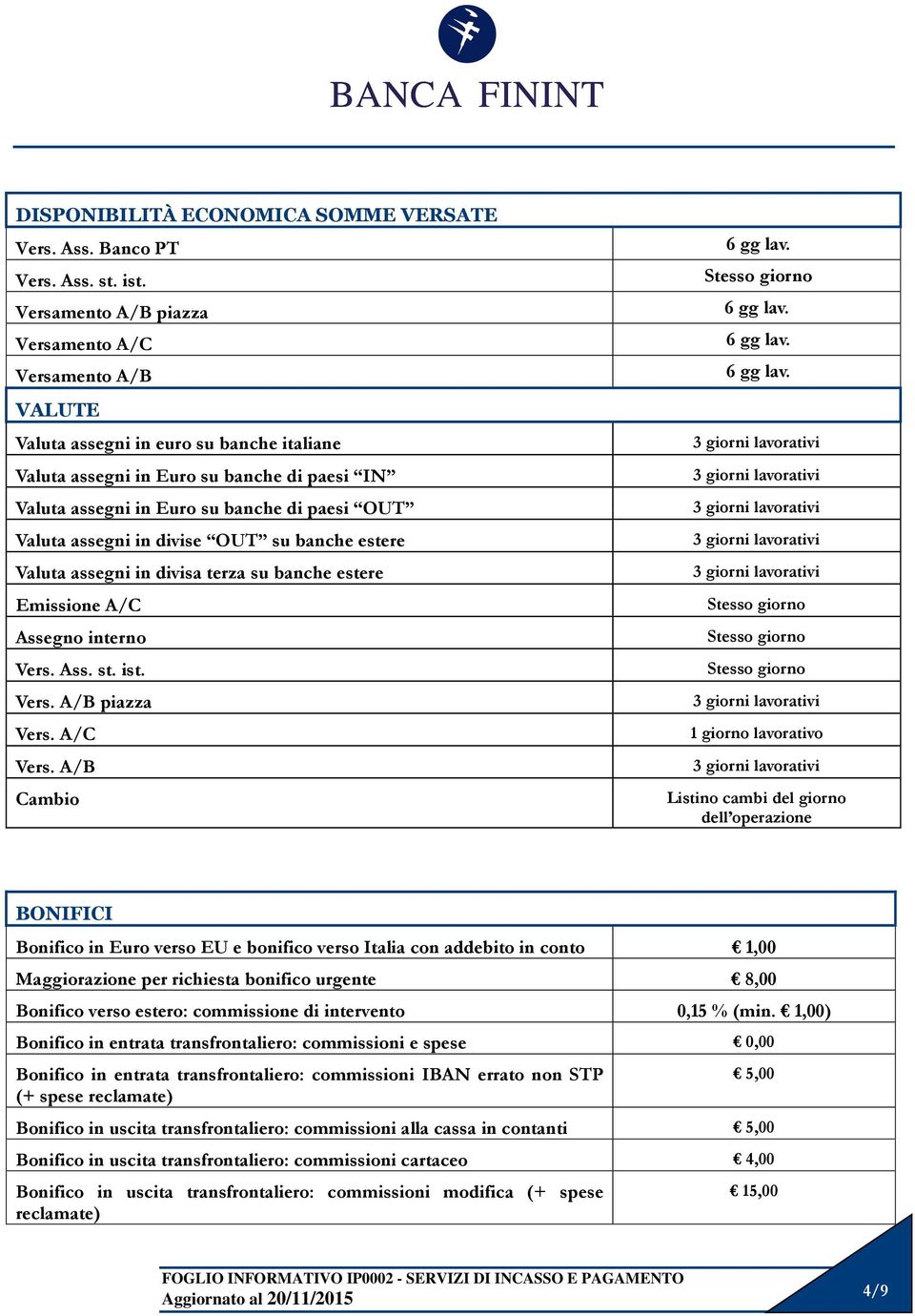 assegni in divise OUT su banche estere Valuta assegni in divisa terza su banche estere Emissione A/C Assegno interno Vers. Ass. st. ist. Vers. A/B piazza Vers. A/C Vers. A/B Cambio 6 gg lav.