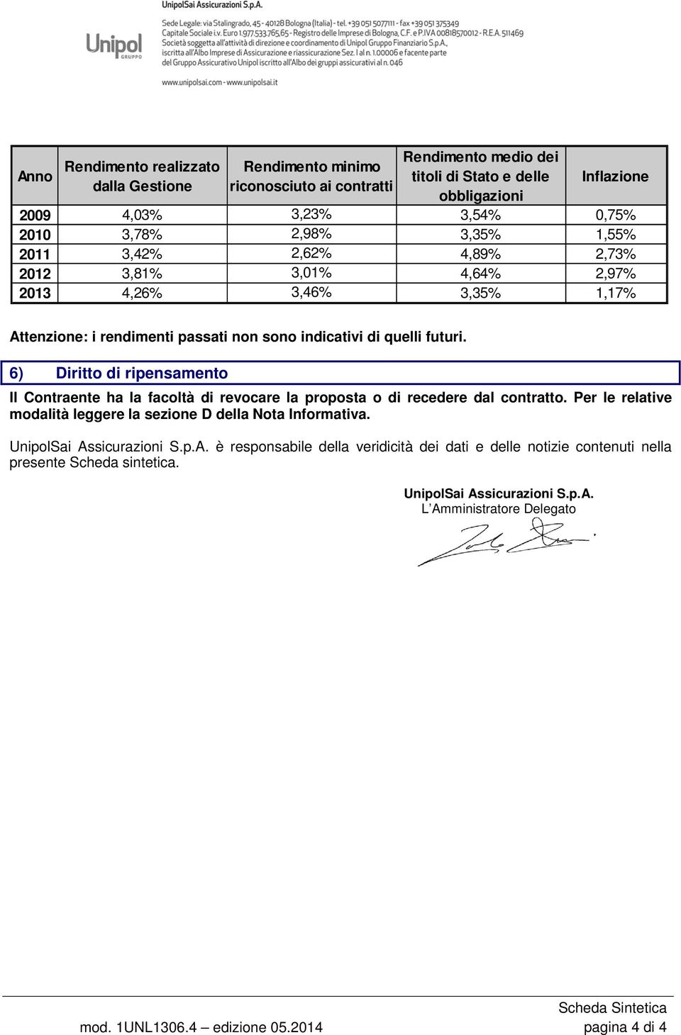 6) Diritto di ripensamento Il Contraente ha la facoltà di revocare la proposta o di recedere dal contratto. Per le relative modalità leggere la sezione D della Nota Informativa.