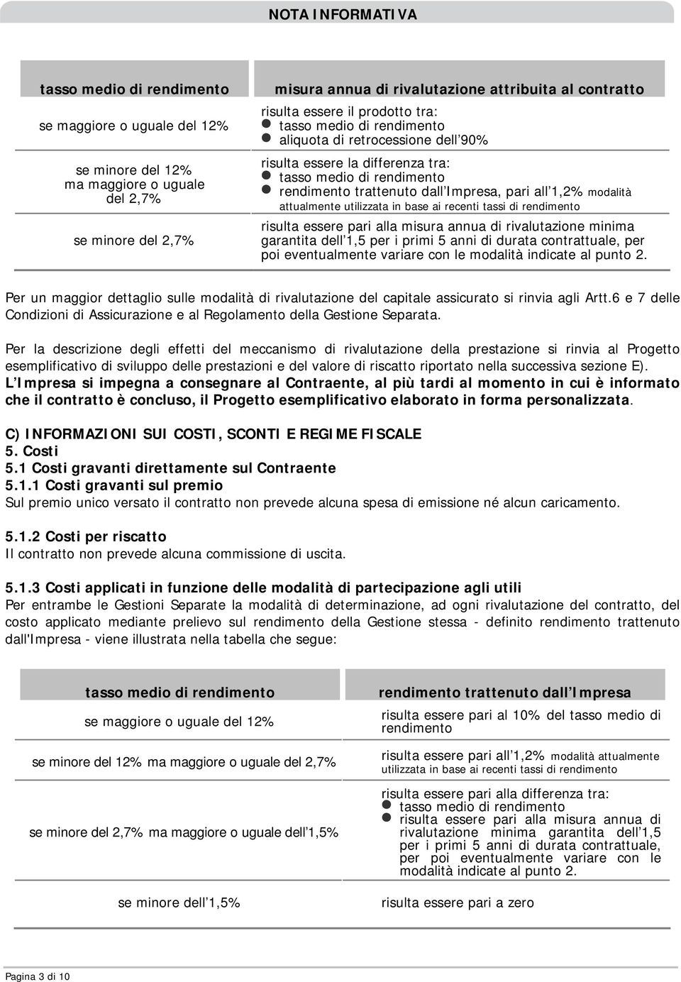 1,2% modalità attualmente utilizzata in base ai recenti tassi di rendimento risulta essere pari alla misura annua di rivalutazione minima garantita dell 1,5 per i primi 5 anni di durata contrattuale,