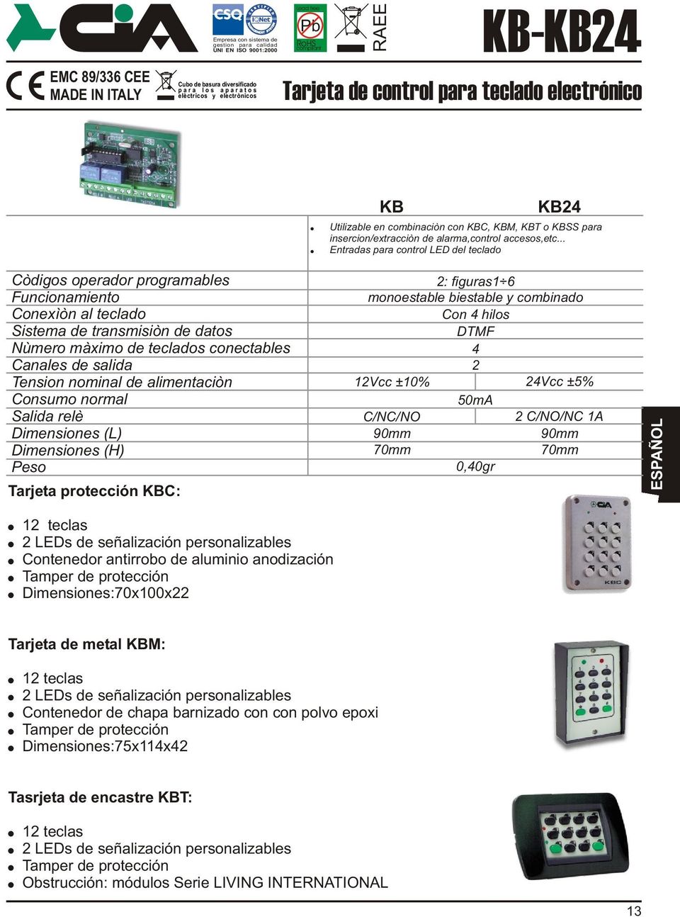 .. Entradas para control LED del teclado Còdigos operador programables Funcionamiento Conexìòn al teclado Sistema de transmisiòn de datos Nùmero màximo de teclados conectables Canales de salida