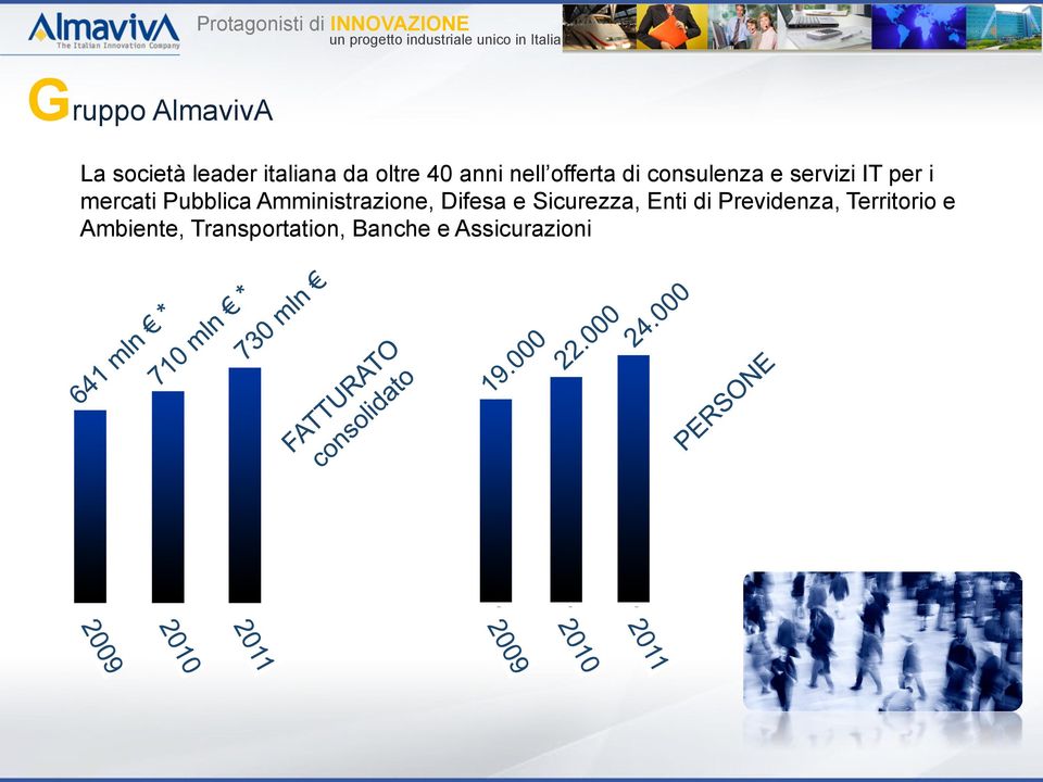 Pubblica Amministrazione, Difesa e Sicurezza, Enti di