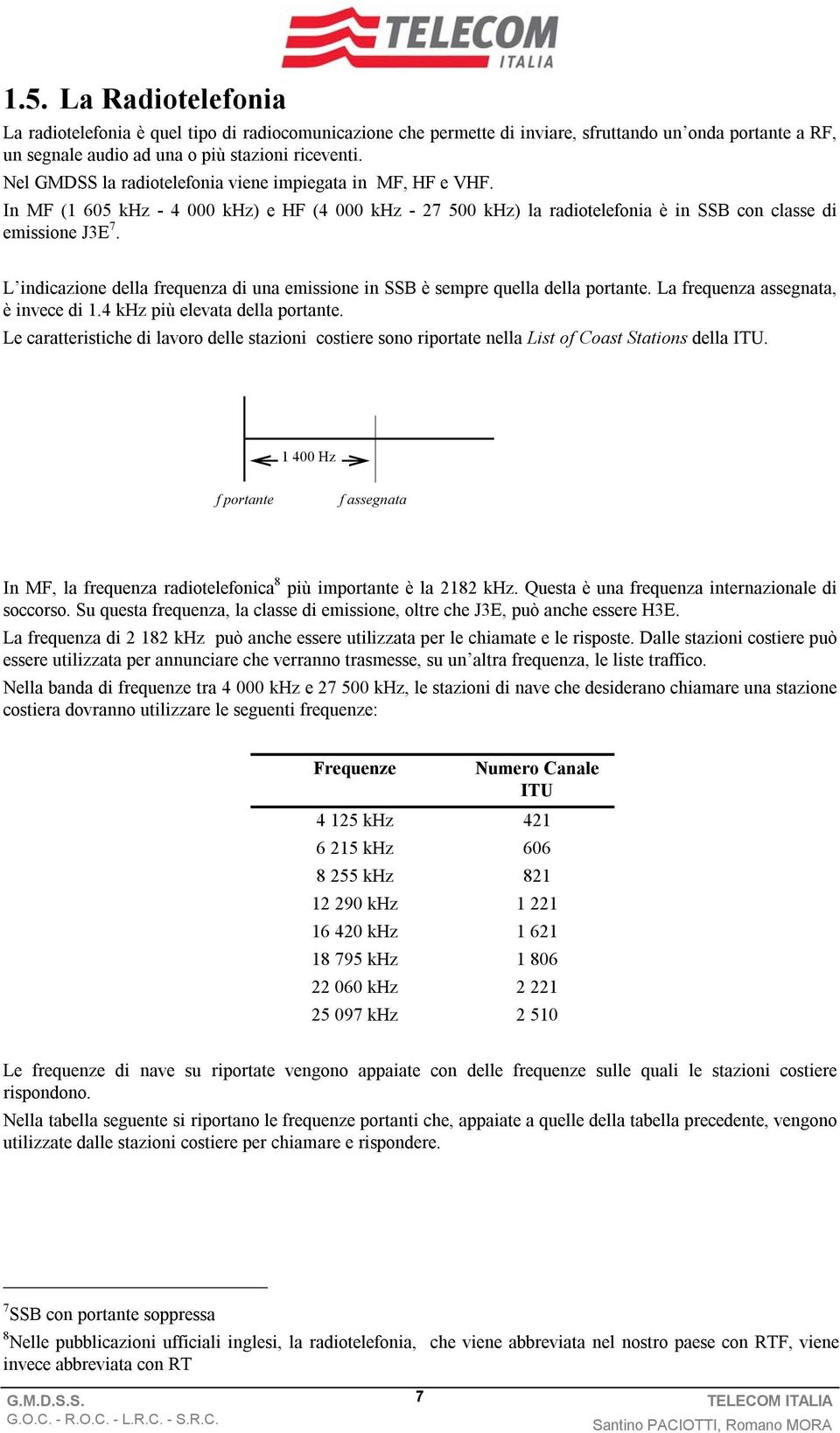 L indicazione della frequenza di una emissione in SSB è sempre quella della portante. La frequenza assegnata, è invece di 1.4 khz più elevata della portante.