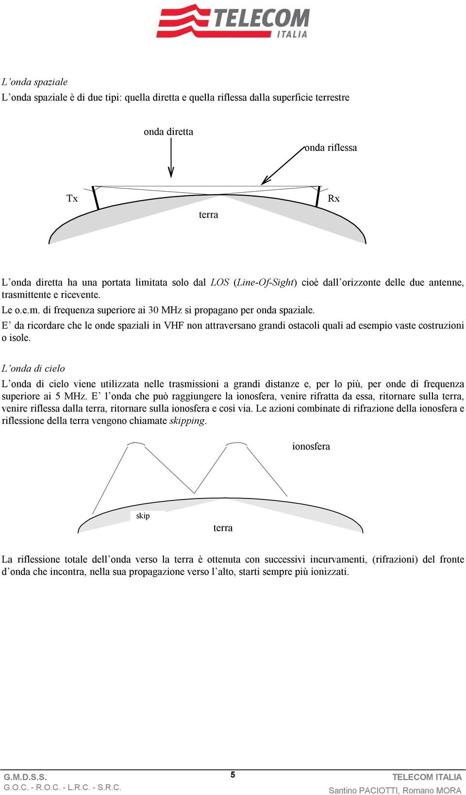 E da ricordare che le onde spaziali in VHF non attraversano grandi ostacoli quali ad esempio vaste costruzioni o isole.