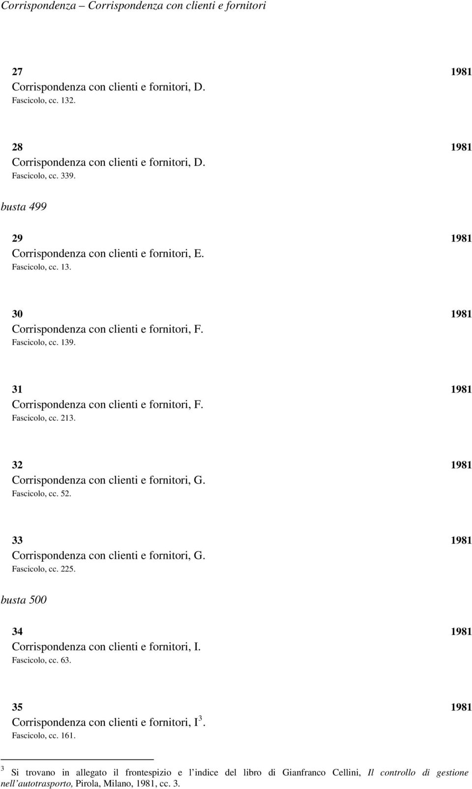 31 1981 Corrispondenza con clienti e fornitori, F. Fascicolo, cc. 213. 32 1981 Corrispondenza con clienti e fornitori, G. Fascicolo, cc. 52. 33 1981 Corrispondenza con clienti e fornitori, G.