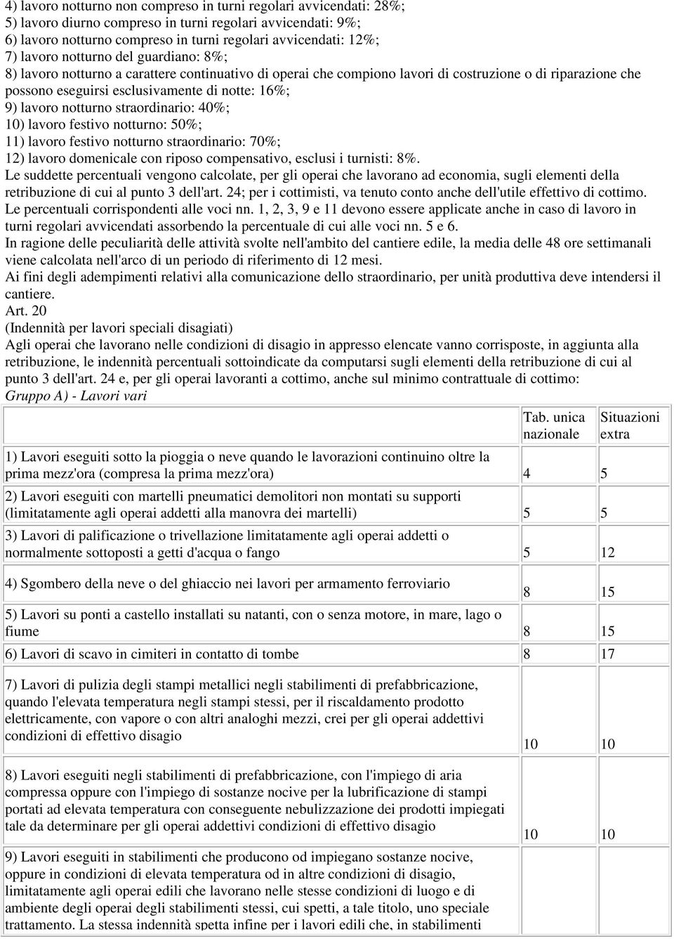 lavoro notturno straordinario: 40%; 10) lavoro festivo notturno: 50%; 11) lavoro festivo notturno straordinario: 70%; 12) lavoro domenicale con riposo compensativo, esclusi i turnisti: 8%.