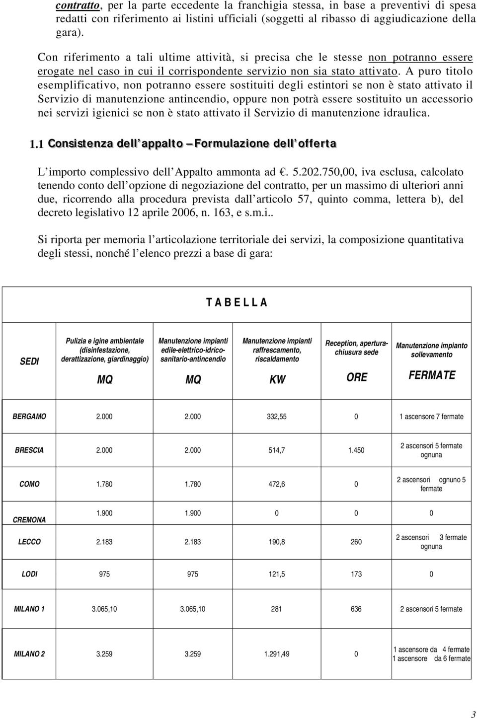 A puro titolo esemplificativo, non potranno essere sostituiti degli estintori se non è stato attivato il Servizio di manutenzione antincendio, oppure non potrà essere sostituito un accessorio nei