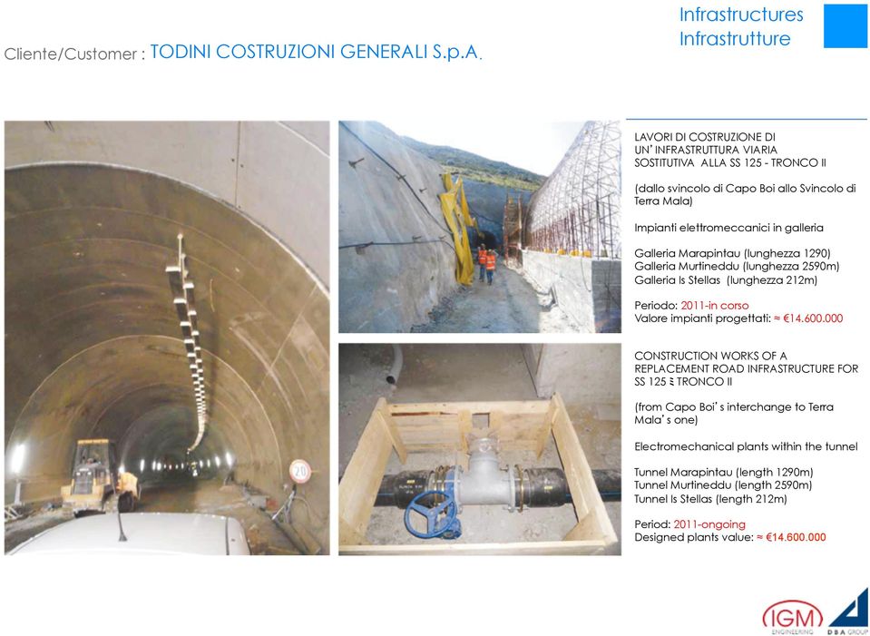 LAVORI DI COSTRUZIONE DI UN INFRASTRUTTURA VIARIA SOSTITUTIVA ALLA SS 125 - TRONCO II (dallo svincolo di Capo Boi allo Svincolo di Terra Mala) Impianti elettromeccanici in galleria