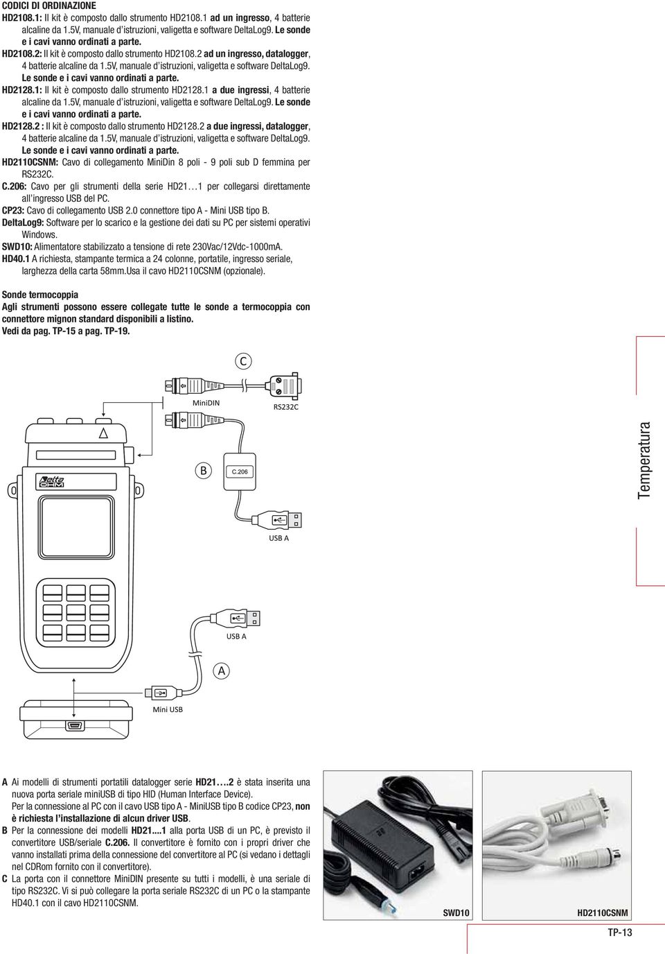 HD2128.2 : Il kit è composto dallo strumento HD2128.2 a due ingressi, datalogger, Le sonde e i cavi vanno ordinati a parte.