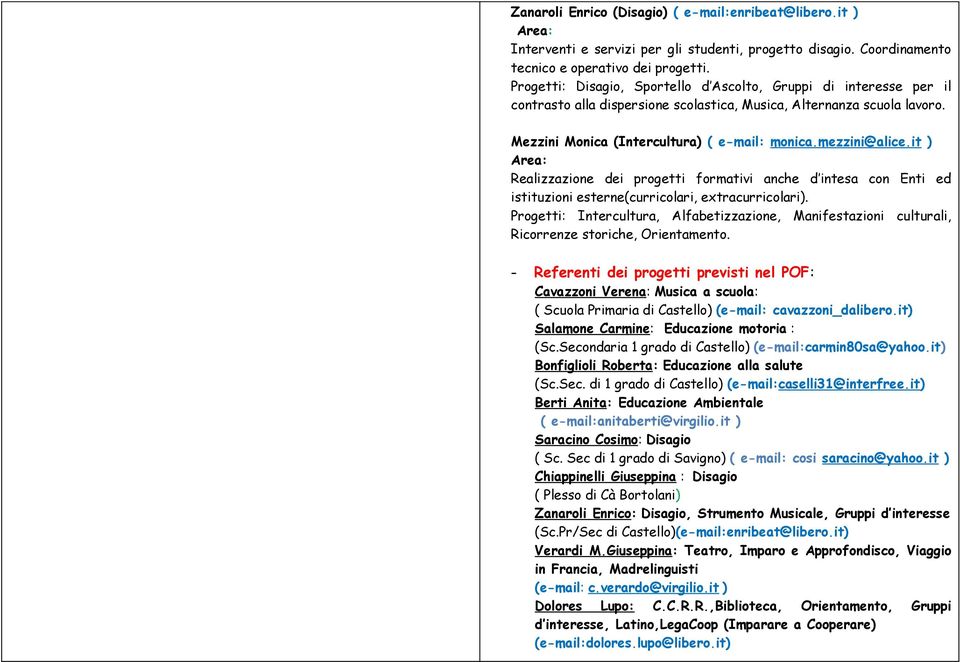 mezzini@alice.it ) Realizzazione dei progetti formativi anche d intesa con Enti ed istituzioni esterne(curricolari, extracurricolari).