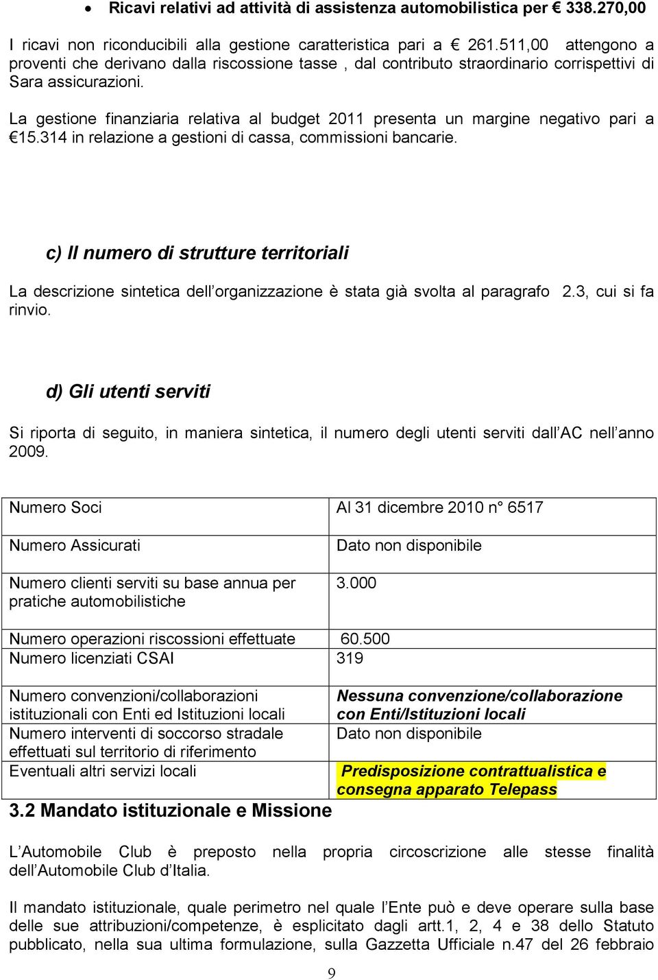 La gestione finanziaria relativa al budget 2011 presenta un margine negativo pari a 15.314 in relazione a gestioni di cassa, commissioni bancarie.