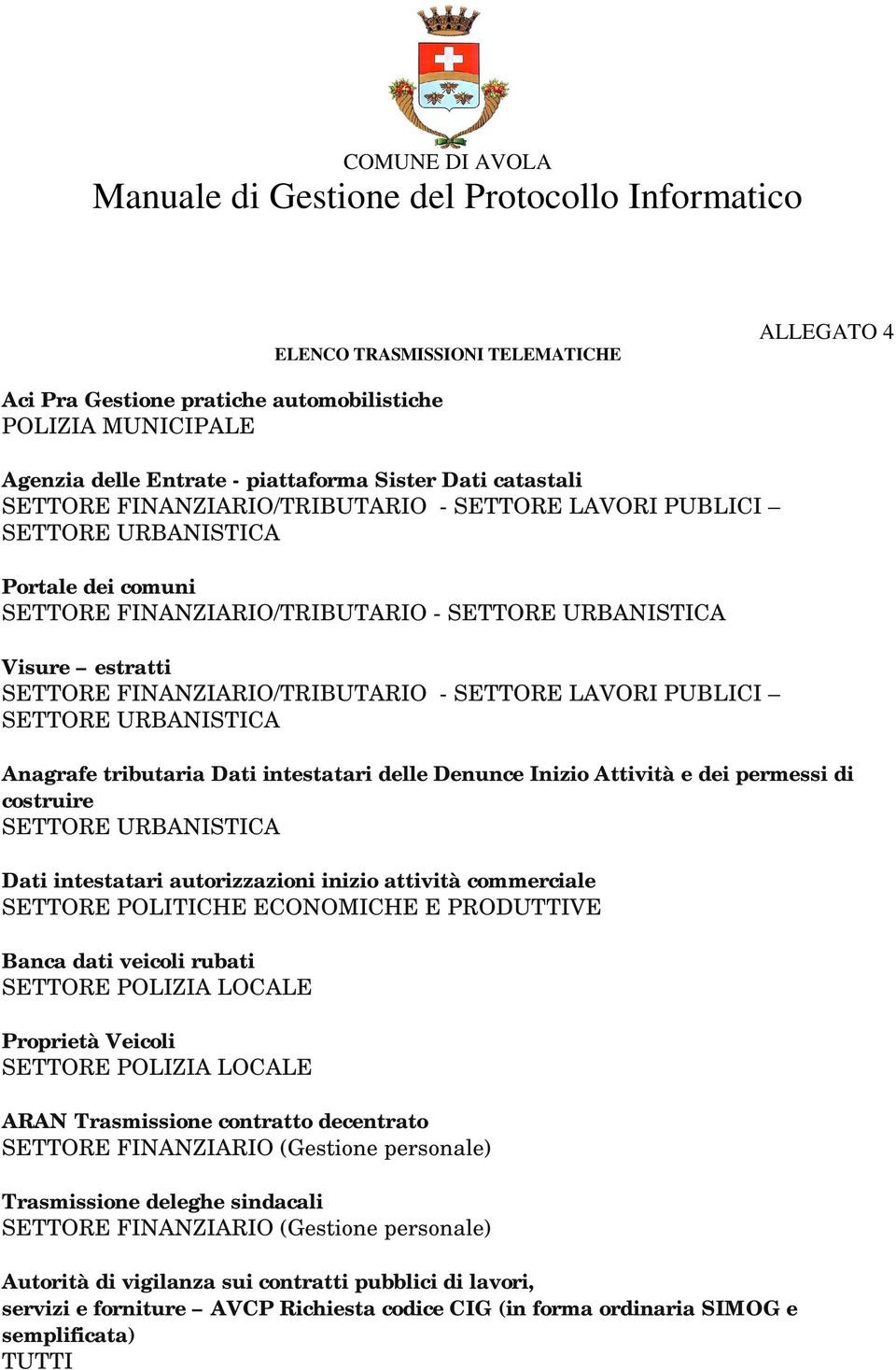 URBANISTICA Anagrafe tributaria Dati intestatari delle Denunce Inizio Attività e dei permessi di costruire SETTORE URBANISTICA Dati intestatari autorizzazioni inizio attività commerciale SETTORE