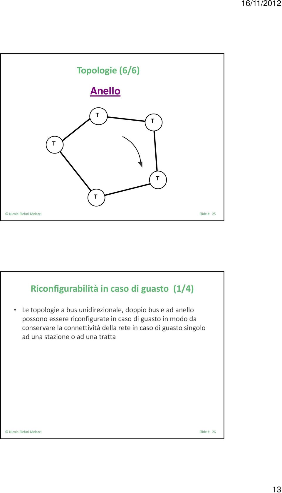 essere riconfigurate in caso di guasto in modo da conservare la connettività della rete