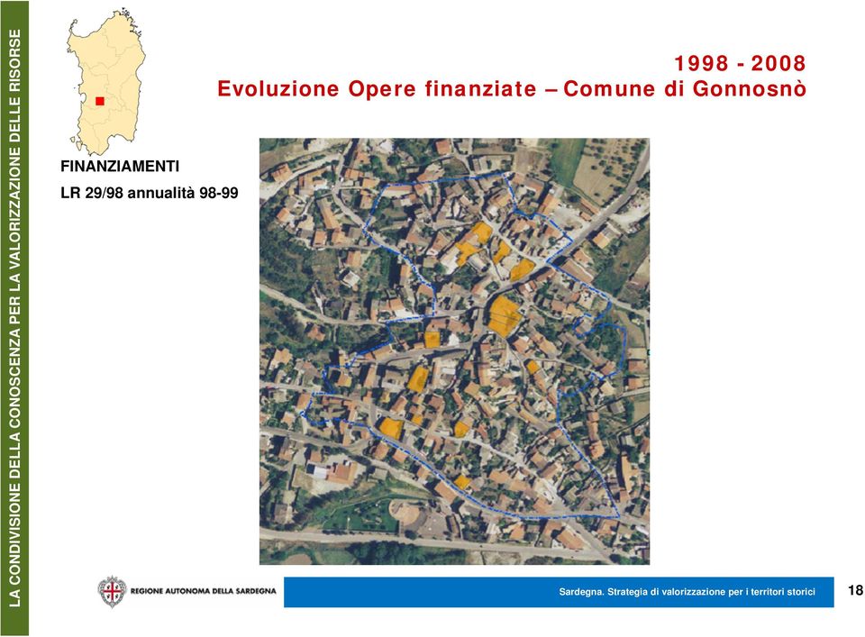 1998-2008 Evoluzione Opere finanziate Comune di Gonnosnò