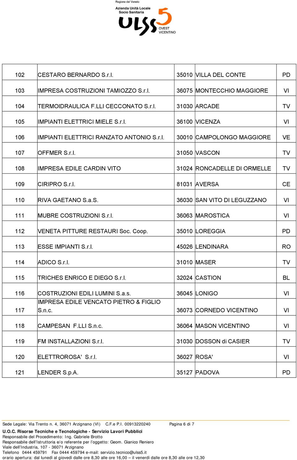 r.l. 81031 AVERSA CE 110 RIVA GAETANO S.a.S. 36030 SAN VITO DI LEGUZZANO VI 111 MUBRE COSTRUZIONI S.r.l. 36063 MAROSTICA VI 112 VENETA PITTURE RESTAURI Soc. Coop.