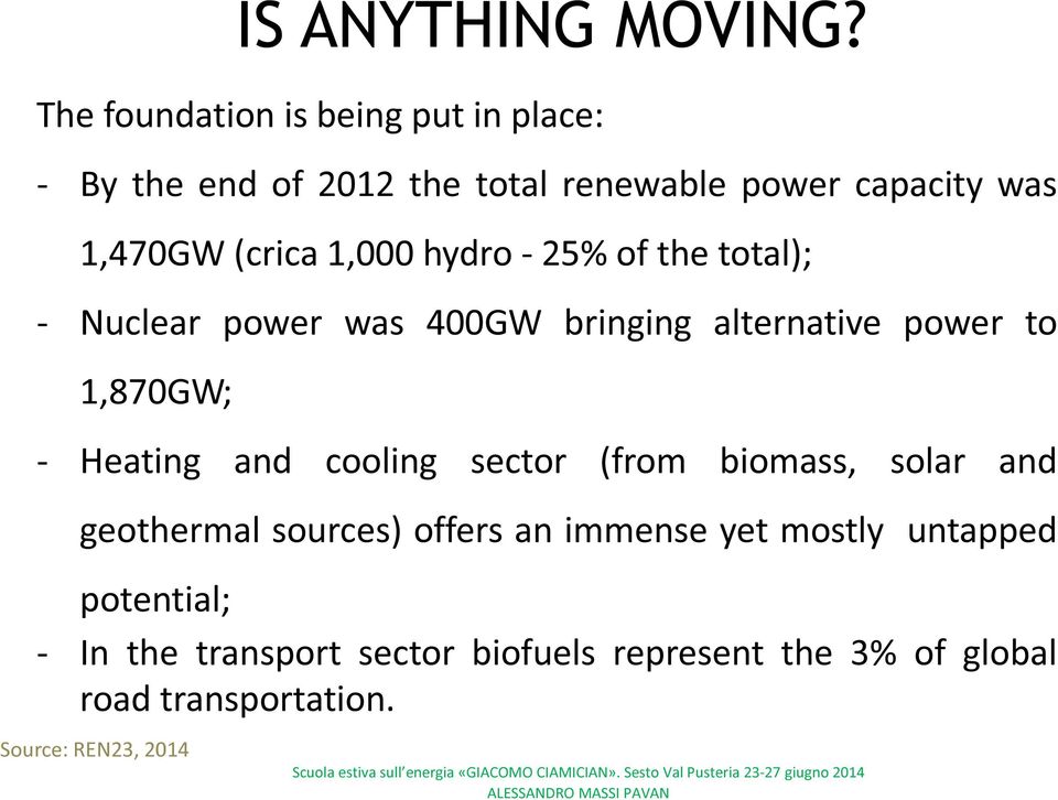 1,000 hydro - 25% of the total); - Nuclear power was 400GW bringing alternative power to 1,870GW; - Heating and