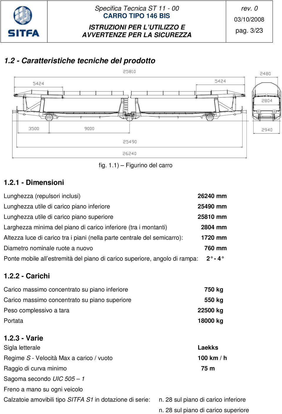 1.2 - Caratteristiche tecniche del prodotto fig. 1.1) Figurino del carro 1.2.1 - Dimensioni Lunghezza (repulsori inclusi) Lunghezza utile di carico piano inferiore Lunghezza utile di carico piano