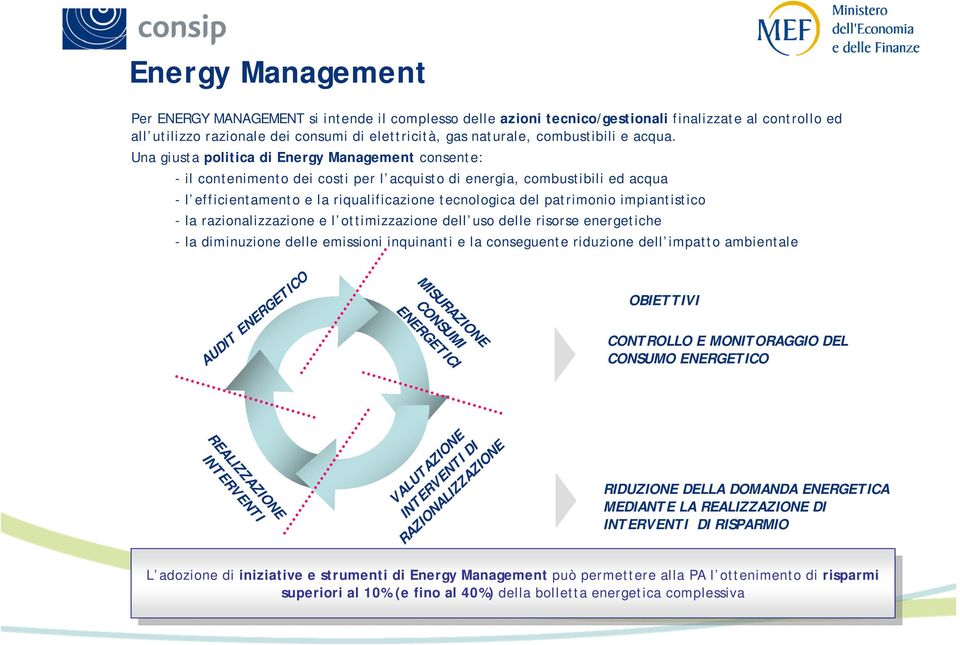 - la razionalizzazione e l ottimizzazione dell uso delle risorse energetiche - la minuzione delle emissioni inquinanti e la conseguente riduzione dell impatto ambientale AUDIT ENERGETICO MISURAZIONE