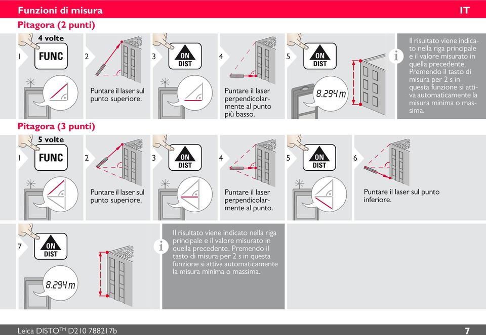 Premendo il tasto di misura per s in questa funzione si attiva automaticamente la misura minima o massima. 5 volte 3 4 5 6 Puntare il laser sul punto superiore.