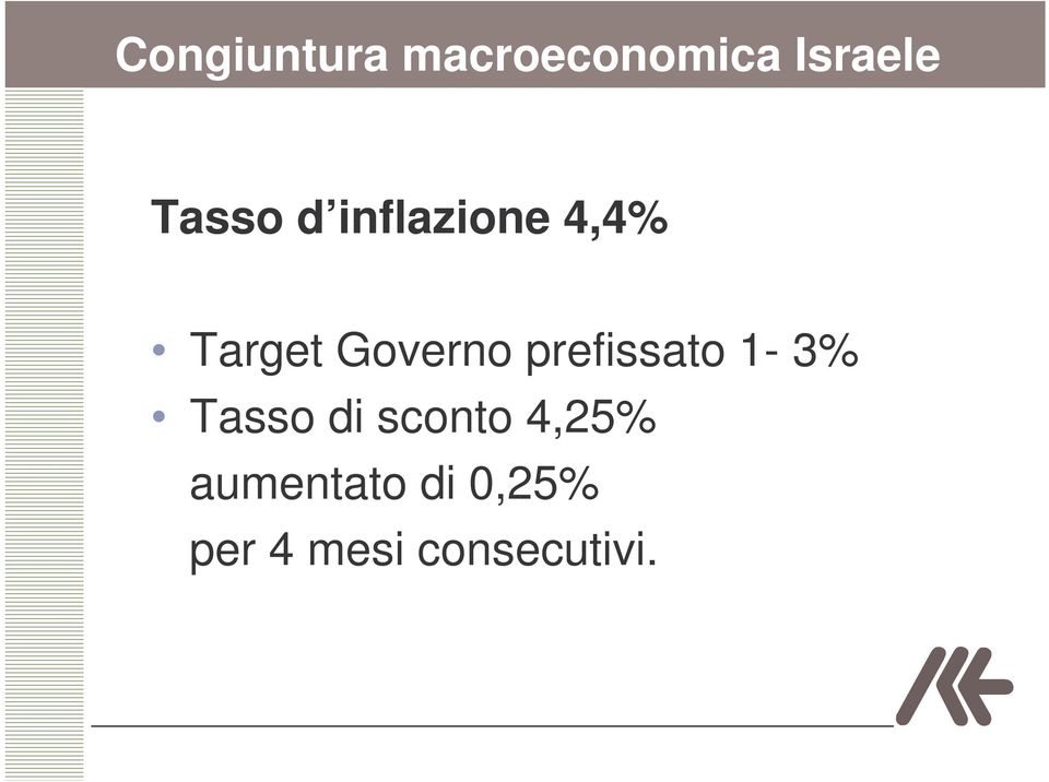 prefissato 1-3% Tasso di sconto 4,25%