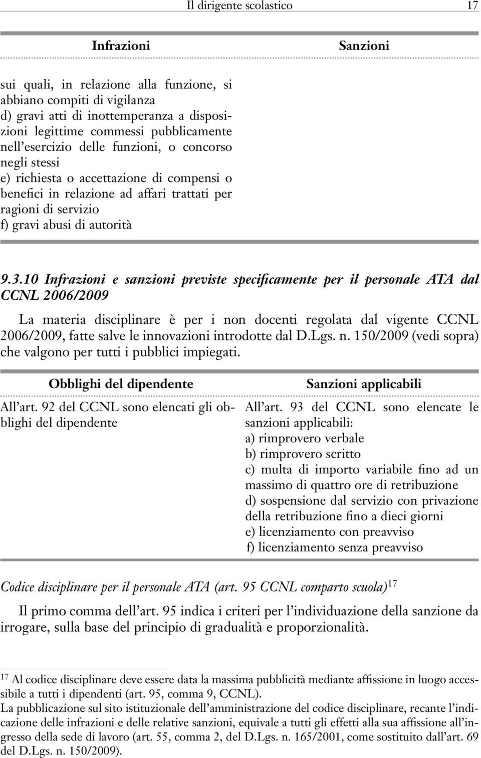 10 Infrazioni e sanzioni previste specificamente per il personale ATA dal CCNL 2006/2009 La materia disciplinare è per i non docenti regolata dal vigente CCNL 2006/2009, fatte salve le innovazioni