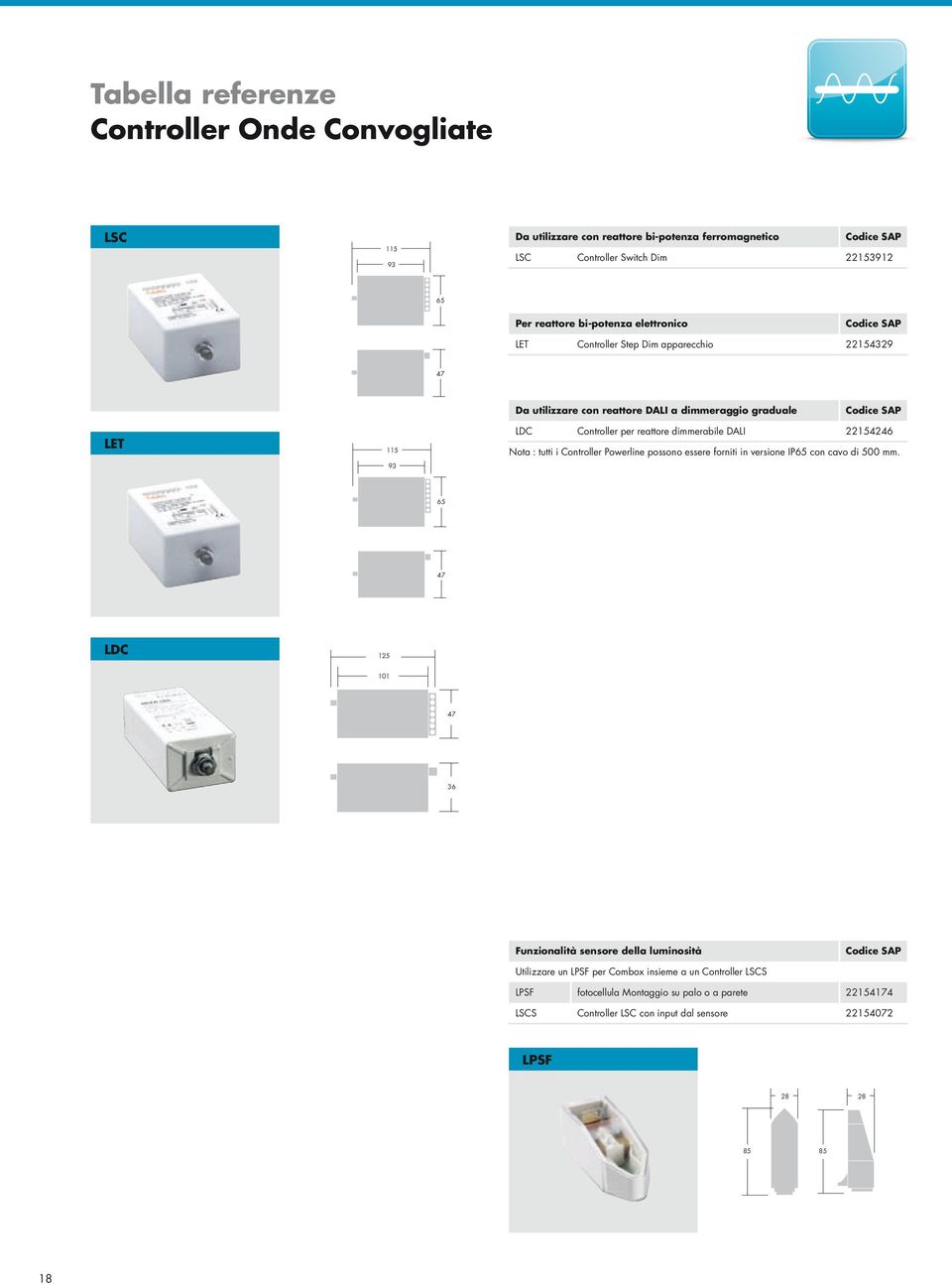 22154246 Nota : tutti i Controller Powerline possono essere forniti in versione IP65 con cavo di 500 mm.