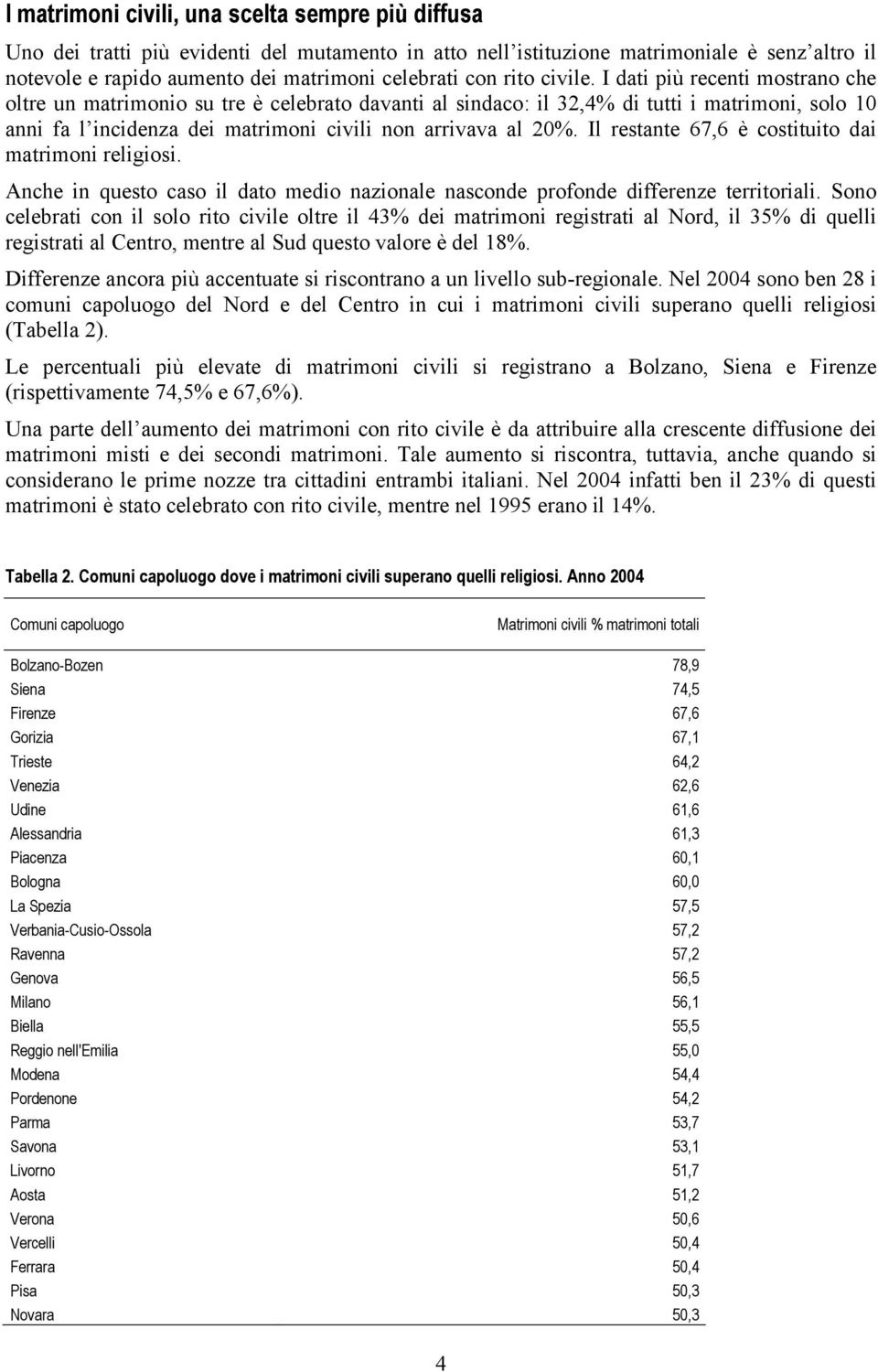 I dati più recenti mostrano che oltre un matrimonio su tre è celebrato davanti al sindaco: il 32,4% di tutti i matrimoni, solo 10 anni fa l incidenza dei matrimoni civili non arrivava al 20%.