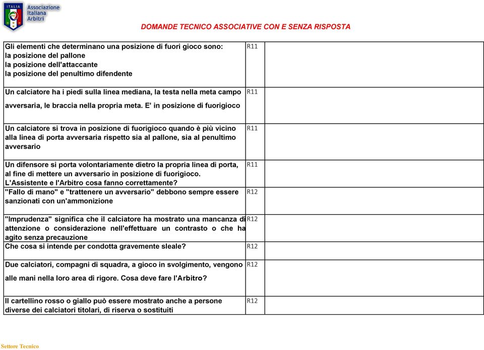 E' in posizione di fuorigioco Un calciatore si trova in posizione di fuorigioco quando è più vicino alla linea di porta avversaria rispetto sia al pallone, sia al penultimo avversario Un difensore si