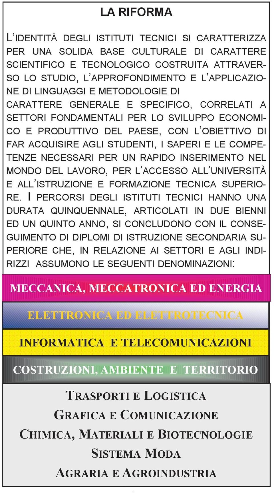 SAPERI E LE COMPE- TENZE NECESSARI PER UN RAPIDO INSERIMENTO NEL MONDO DEL LAVORO, PER L ACCESSO ALL UNIVERSITÀ E ALL ISTRUZIONE E FORMAZIONE TECNICA SUPERIO- RE.