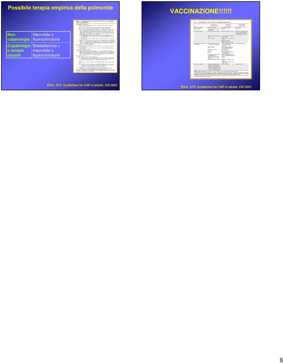 fluorochinolone Betalattamico + macrolide o fluorochinolone IDSA, ATS.