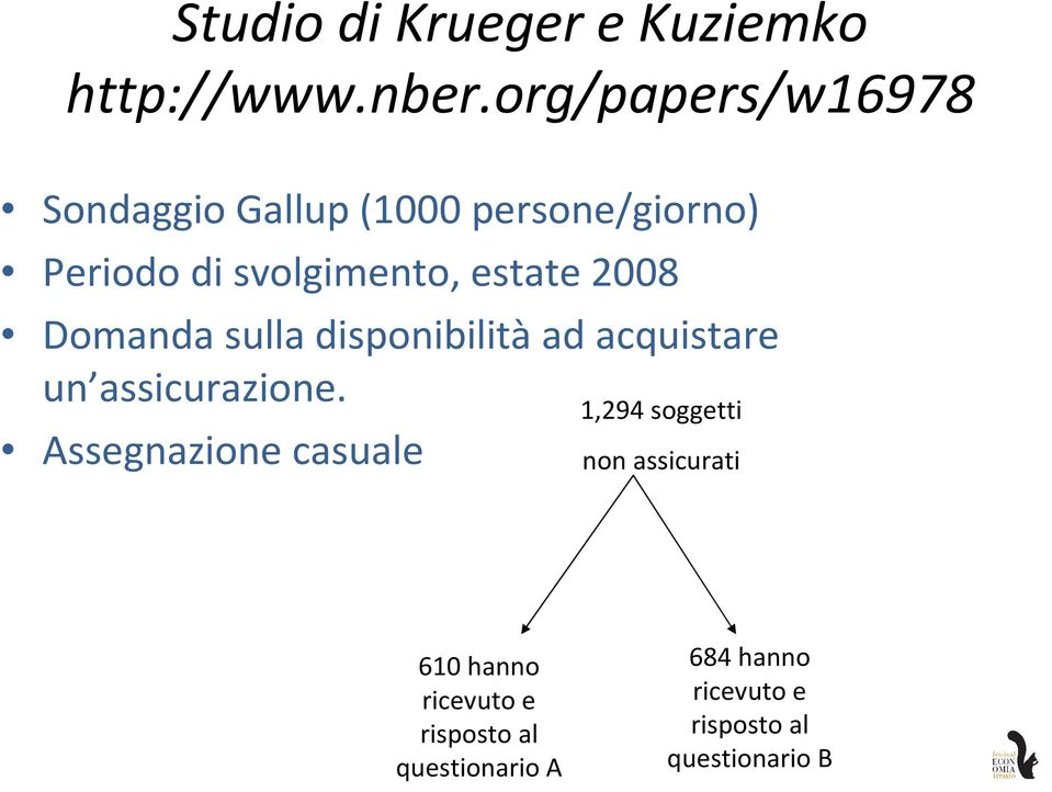 estate 2008 Domanda sulla disponibilità ad acquistare un assicurazione.