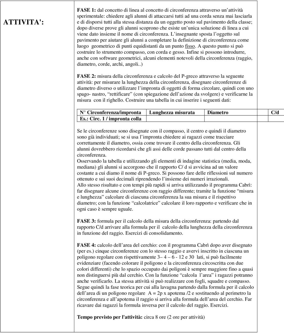 circonferenza. L insegnante sposta l oggetto sul pavimento per aiutare gli alunni a completare la definizione di circonferenza come luogo geometrico di punti equidistanti da un punto fisso.