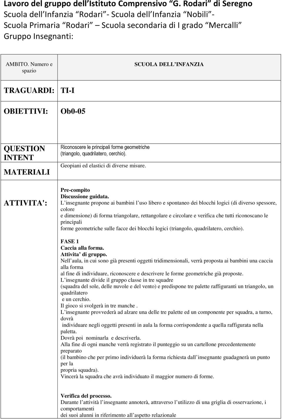 Numero e spazio SCUOLA DELL INFANZIA TRAGUARDI: TI-I OBIETTIVI: Ob0-05 QUESTION INTENT MATERIALI ATTIVITA': Riconoscere le principali forme geometriche (triangolo, quadrilatero, cerchio).