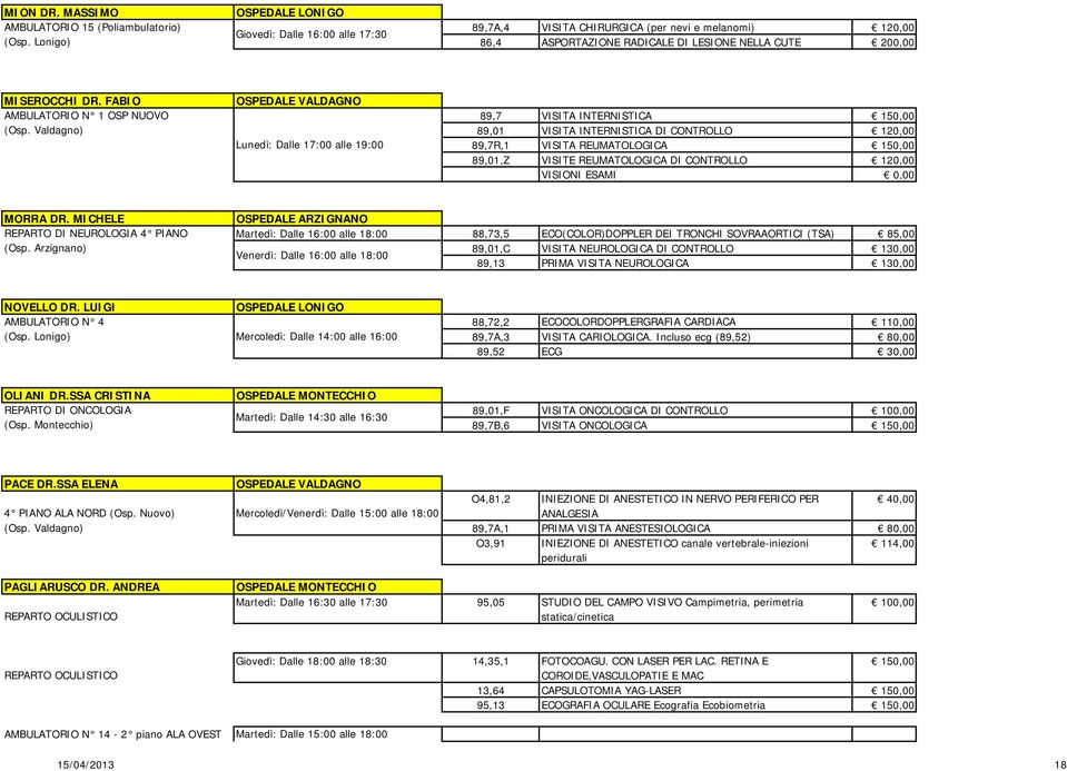 Valdagno) 89,01 VISITA INTERNISTICA DI CONTROLLO 120,00 Lunedì: Dalle 17:00 alle 19:00 89,7R,1 VISITA REUMATOLOGICA 150,00 89,01,Z VISITE REUMATOLOGICA DI CONTROLLO 120,00 VISIONI ESAMI 0,00 MORRA DR.