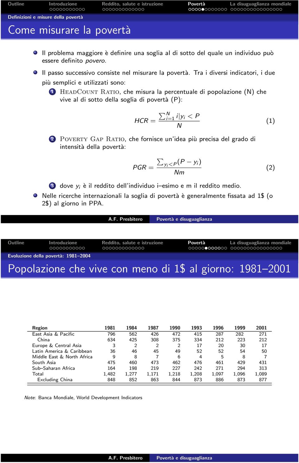 Tra i diversi indicatori, i due più semplici e utilizzati sono: 1 HeadCount Ratio, che misura la percentuale di popolazione (N) che vive al di sotto della soglia di povertà (P): HCR = N i=1 i y i < P