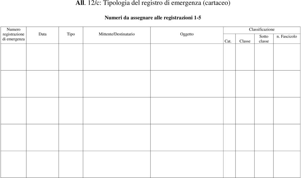 Numero registrazione di emergenza Data Tipo