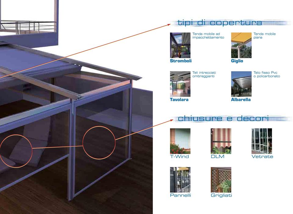 ombreggianti Telo fisso Pvc o policarbonato