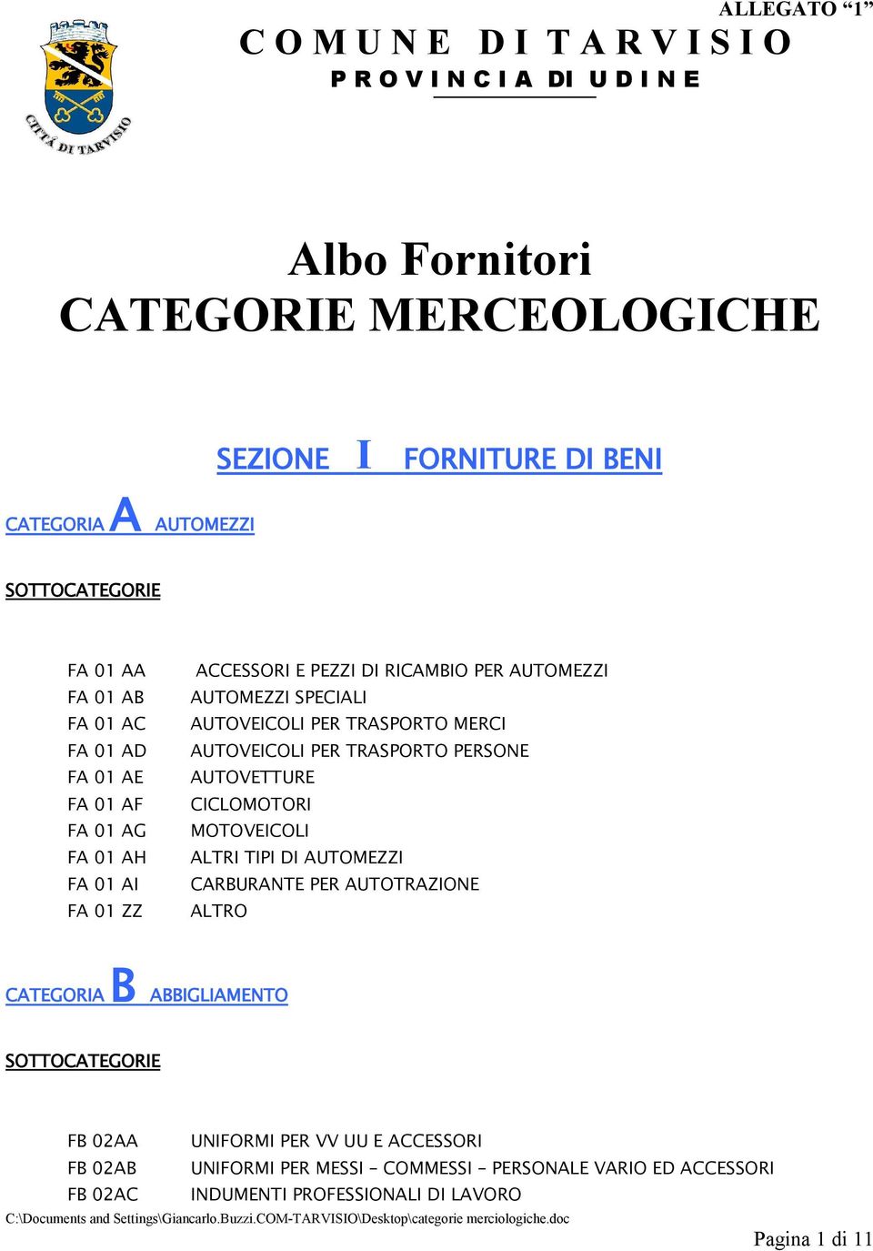 AE AUTOVETTURE FA 01 AF CICLOMOTORI FA 01 AG MOTOVEICOLI FA 01 AH ALTRI TIPI DI AUTOMEZZI FA 01 AI CARBURANTE PER AUTOTRAZIONE FA 01 ZZ CATEGORIA B ABBIGLIAMENTO