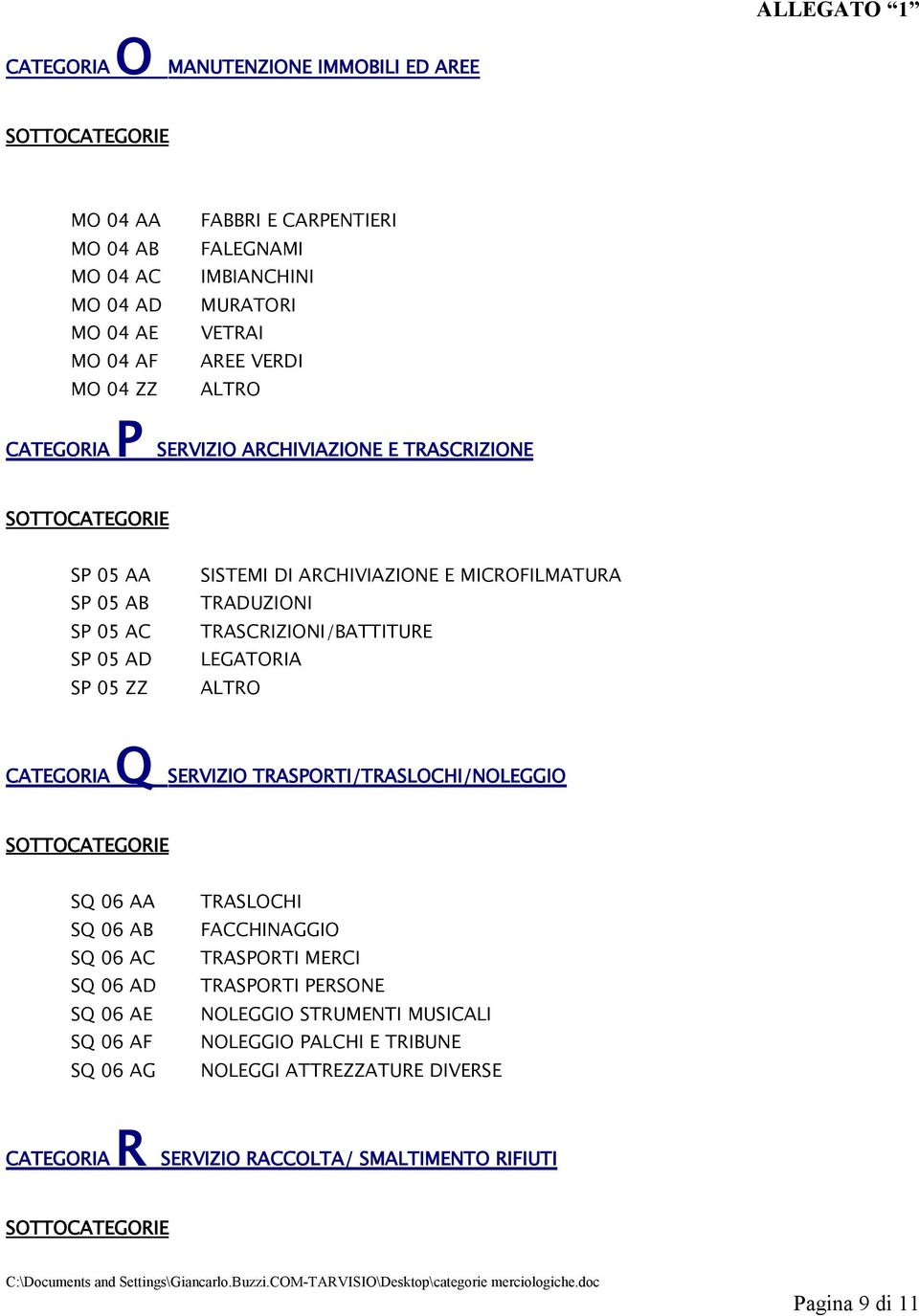 TRASCRIZIONI/BATTITURE LEGATORIA CATEGORIA Q SERVIZIO TRASPORTI/TRASLOCHI/NOLEGGIO SQ 06 AA SQ 06 AB SQ 06 AC SQ 06 AD SQ 06 AE SQ 06 AF SQ 06 AG TRASLOCHI FACCHINAGGIO